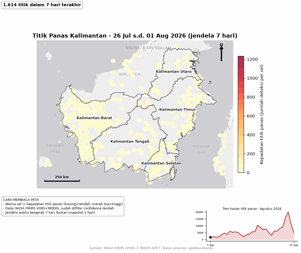 Kalimantan hotspot timelapse August 2026